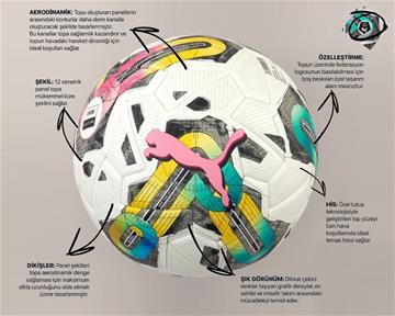 Puma Orbita TFF Süper Lig Resmi Maç Topu (083774 01)